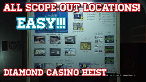 all access points diamond casino|GTA Casino Heist scope out: access points and how to start.